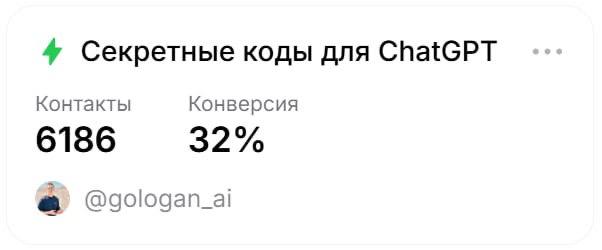 Статистика лид-магнита @gologan_ai: 6 186 контактов