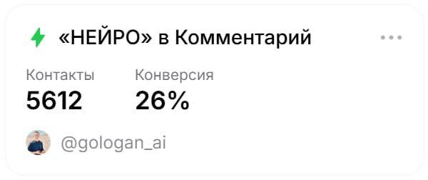 Статистика лид-магнита @gologan_ai: 5 612 контактов