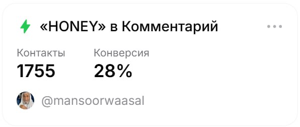 Статистика англоязычного лид-магнита: 1 755 контактов