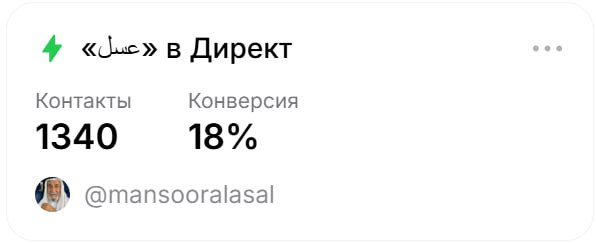 Статистика арабоязычного лид-магнита: 1 340 контактов
